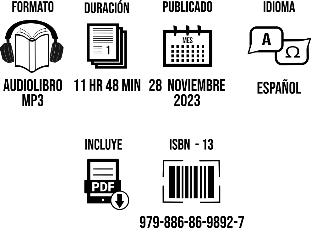 Iconos del audiolibro